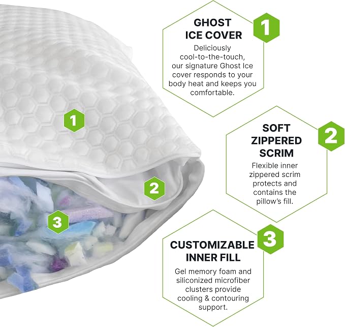 GhostBed Shredded Memory Foam Pillow - Image 4