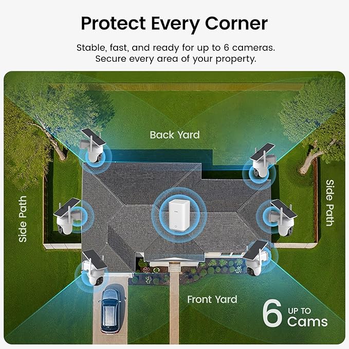 aosu Security Cameras Wireless Outdoor, 6-Cam Kit, No Subscription, Homebase - Image 2