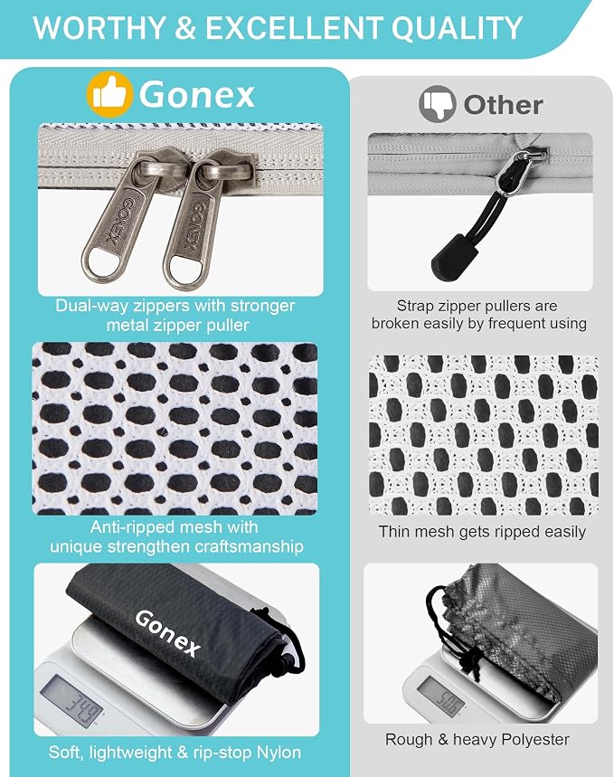 Compression Packing Cubes, Gonex Extensible Storage Mesh Bags Organizers - Image 3