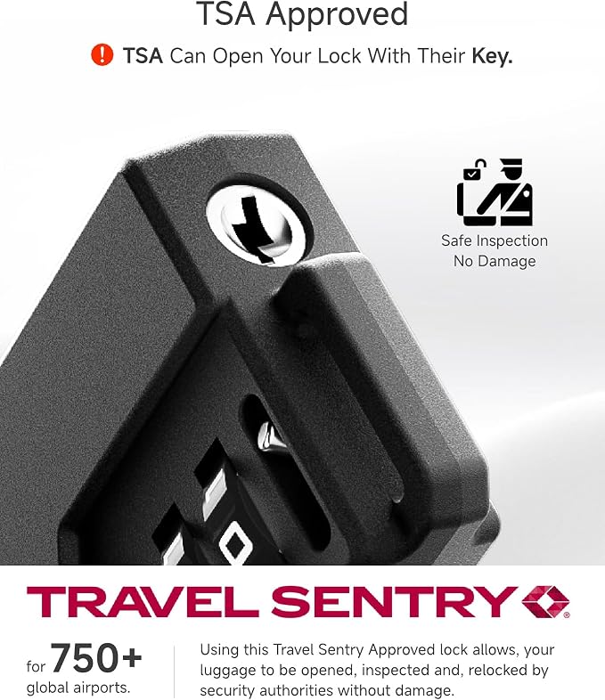 LUGGEX TSA Locks for Luggage, Suitcase Locks TSA Approved, Luggage Locks - Image 4