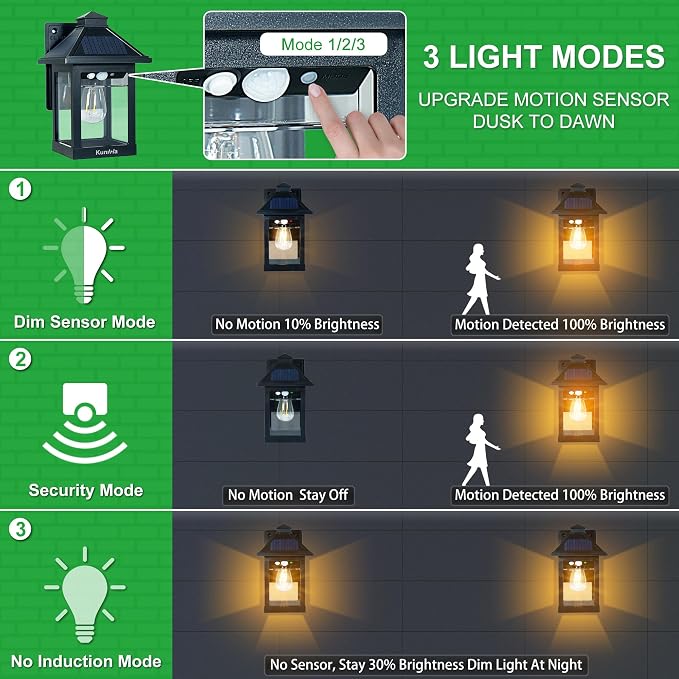 2 Pack Solar Wall Lantern Lights Outdoor Dusk to Dawn Motion Sensor Waterproof - Image 4