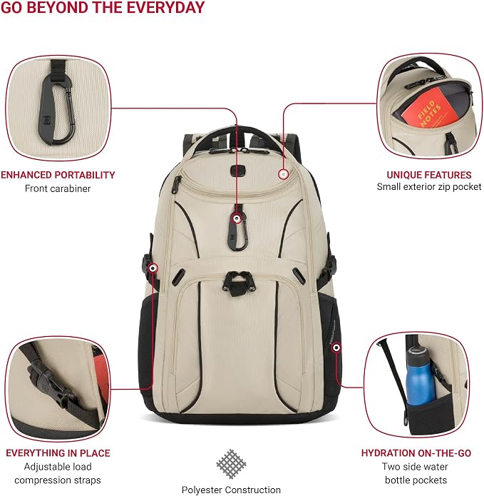 SwissGear Mini 1900 Scansmart Slim Version Laptop Backpack - Image 3