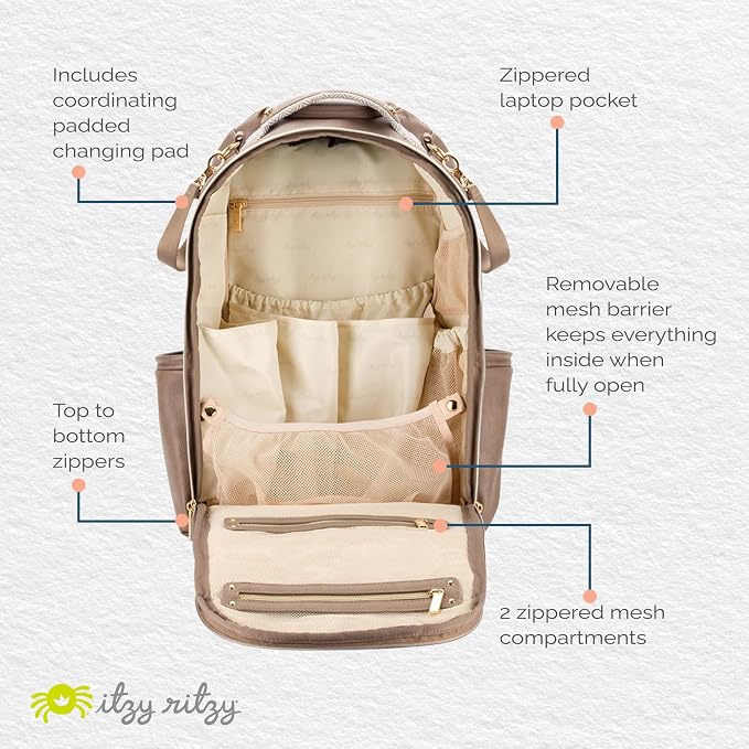 Itzy Ritzy Diaper Bag Backpack – Large Capacity Boss Plus Baby Backpack Diaper - Image 4
