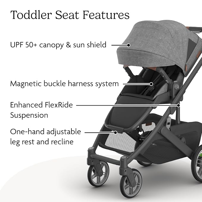 UPPAbaby Cruz V3 Stroller - Image 5