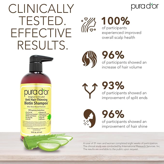 PURA D'OR Anti-Thinning Biotin Shampoo & Deep Moisturizing Conditioner Original - Image 2