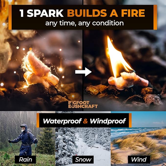 Non-Toxic Waterproof Fire Starters - Image 2