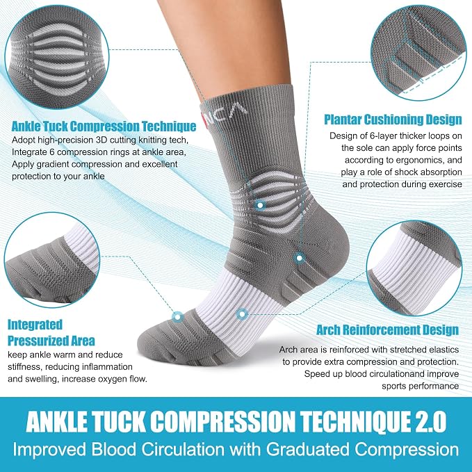 NEENCA Medical Compression Socks, Ankle Compression Stockings - Image 3