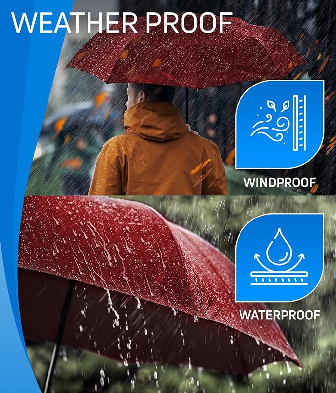 Rain-Mate Windproof Compact Umbrellas - Image 5