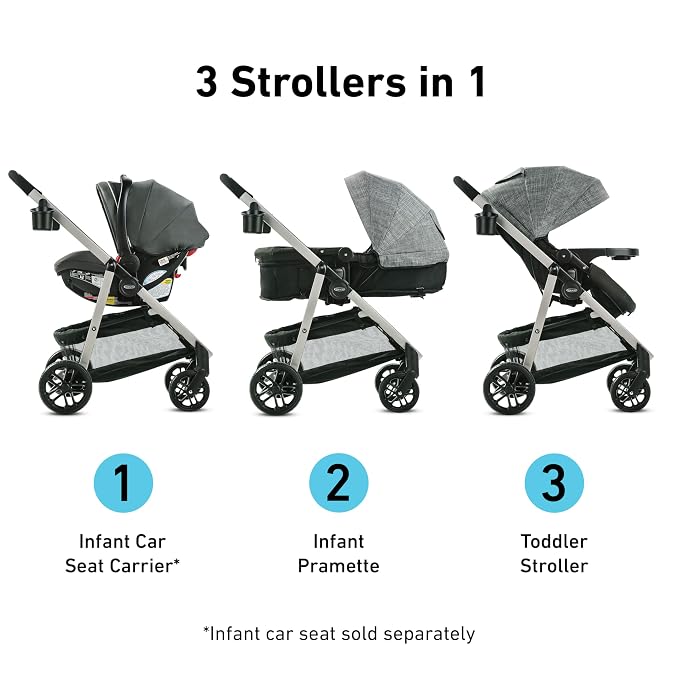 Graco Redmond Modes Pramette Stroller, 3-in-1 Convertible: Car Seat Carrier - Image 2