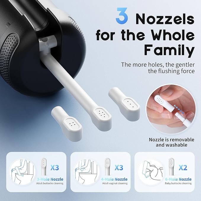 Peri Bottle for Postpartum Care-250ml Portable Bidet for Travel - Image 4