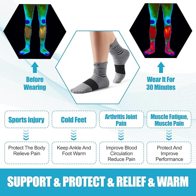 NEENCA Medical Compression Socks - Image 6