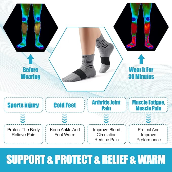 NEENCA Medical Compression Socks - Image 4