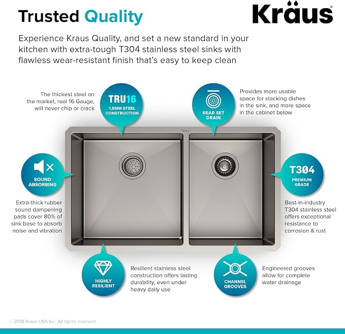 Kraus Kitchen Sinks Undermount - Image 3