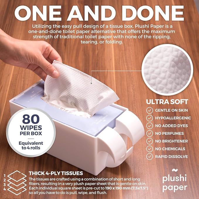 Toilet Paper Holder + 4 Boxes 320 Wipes Septic Safe Tube Free 4 Ply Soft RV - Image 3