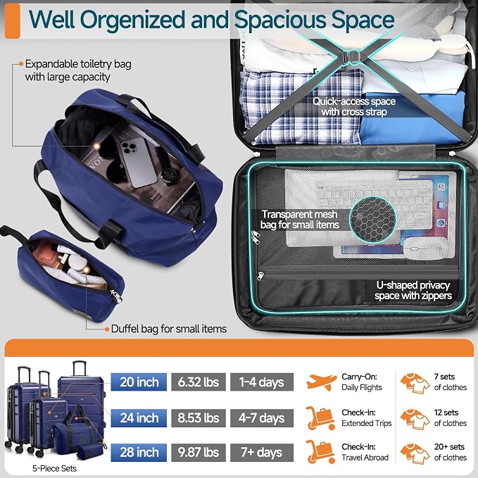 Hoteel Luggage Sets 3 Piece, ABS+PC Hard Shell Expandable Suitcases - Image 4
