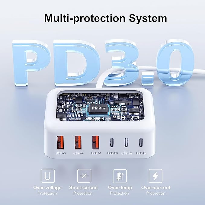 USB C Fast Charger, 100W GaN 6 Port Type C Charging Station Hub Block Cube - Image 6