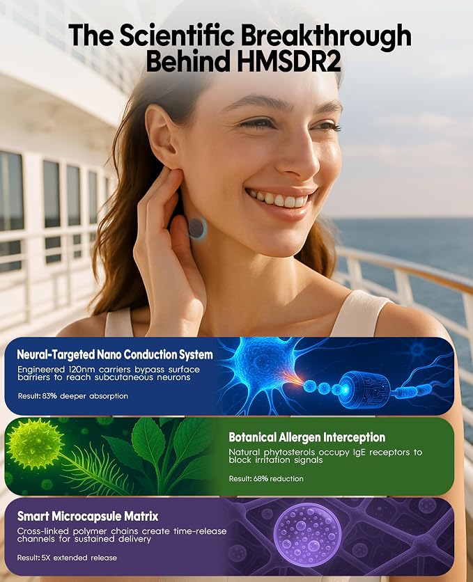 HMSDR2 16ct Motion Sickness Patches – Sea Sickness Patches - Image 3