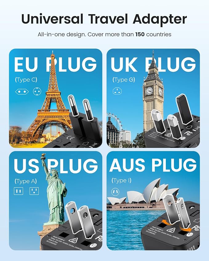 LENCENT Universal Travel Plug Adapter, International Power Adaptor - Image 4