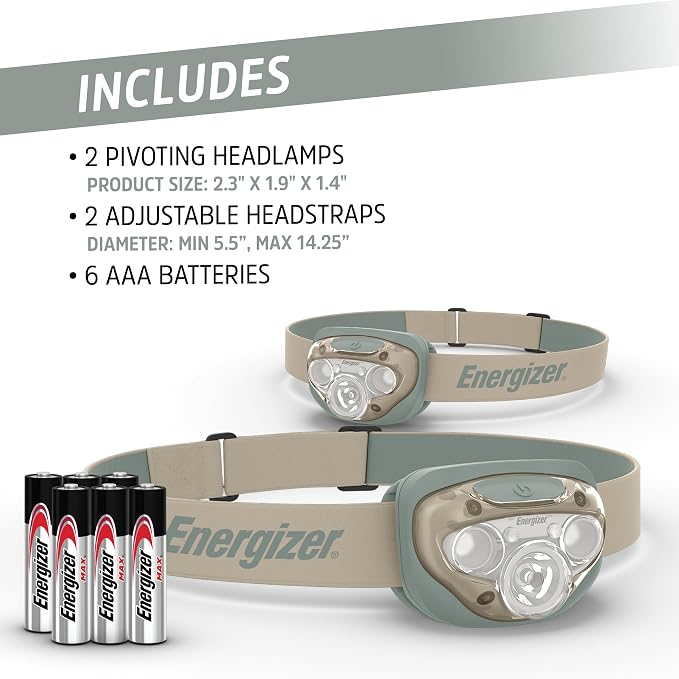 Energizer LED Headlamp PRO, IPX4 Water Resistant Headlamps, High-Performance - Image 6