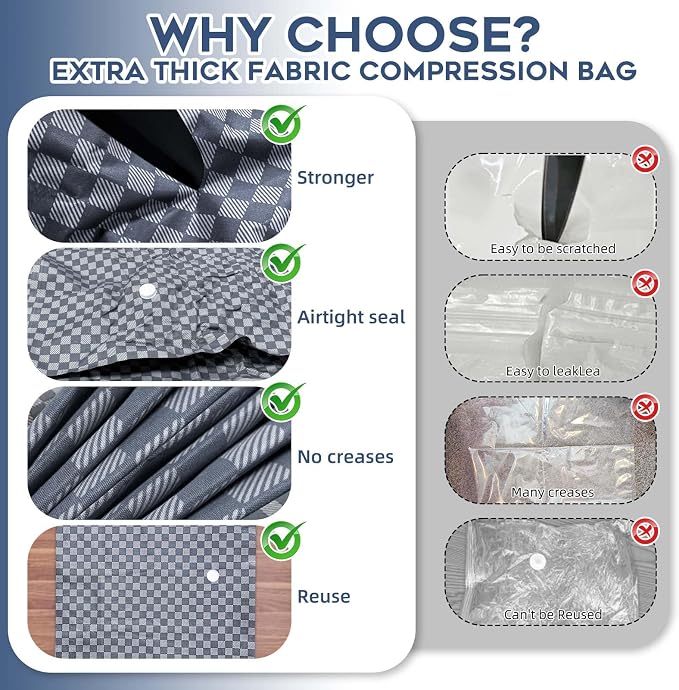 Vacuum Seal Bags for Clothing Travel w/Wireless Pump, Space Saver Vacuum - Image 3