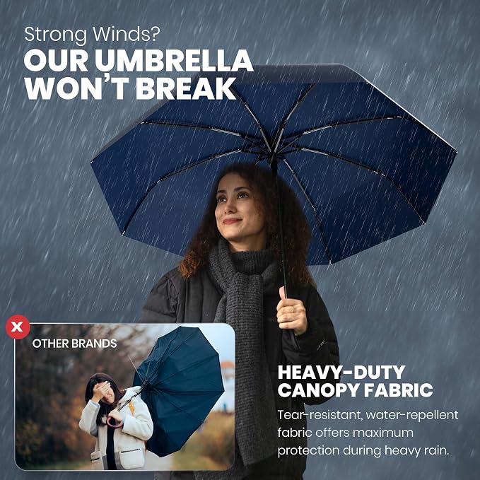 Rain-Mate Windproof Compact Umbrellas - Image 2