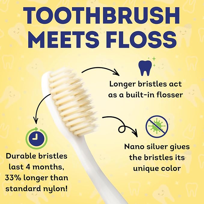MOUTHWATCHERS Soft Childrens Flossing Manual Toothbrush, Value Pack of 4 - Image 4