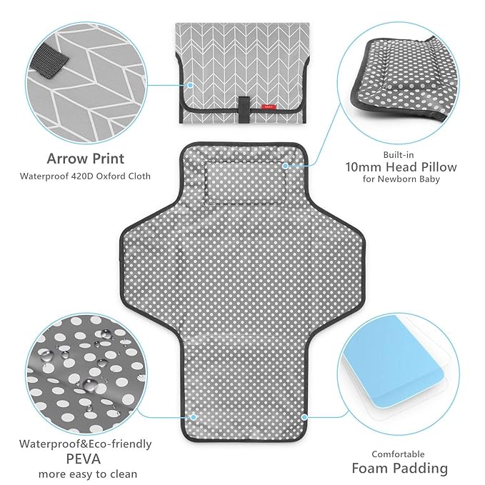 Portable Changing Pad for Baby, Waterproof Travel Changing Pads for Moms - Image 4