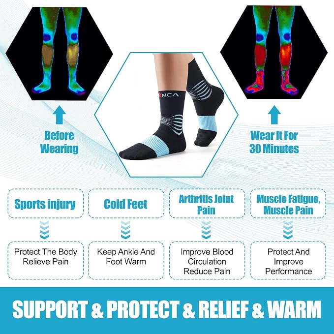NEENCA Medical Compression Socks—2 Pairs, Ankle Socks - Image 4