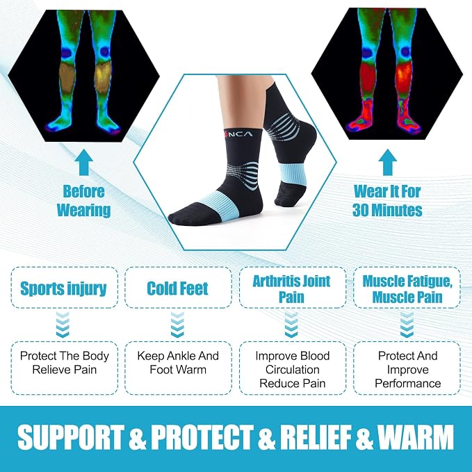 NEENCA Medical Compression Socks, Ankle Compression Stockings - Image 4
