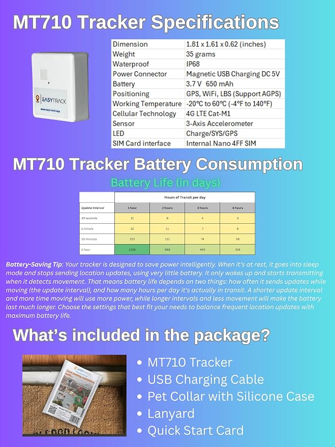 EASYTRACK GPS, Real Time Tracking, Location History, SOS Alerts, Motion - Image 5