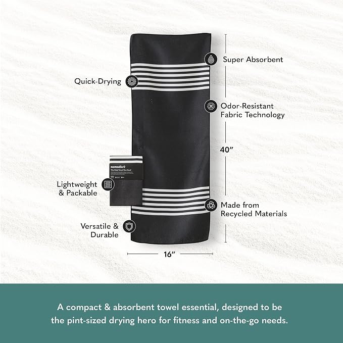 Nomadix Mini Towel - Image 5
