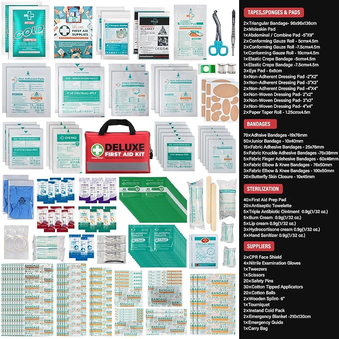 380 Pieces Deluxe First Aid Kit Compact Trauma Medical Kits - Image 5