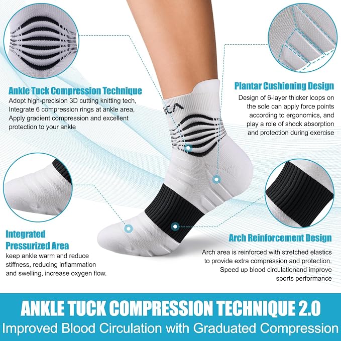 NEENCA Medical Compression Socks - Image 3