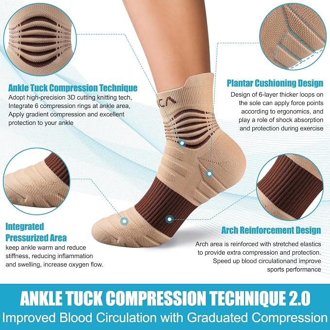 NEENCA Medical Compression Socks - Image 3