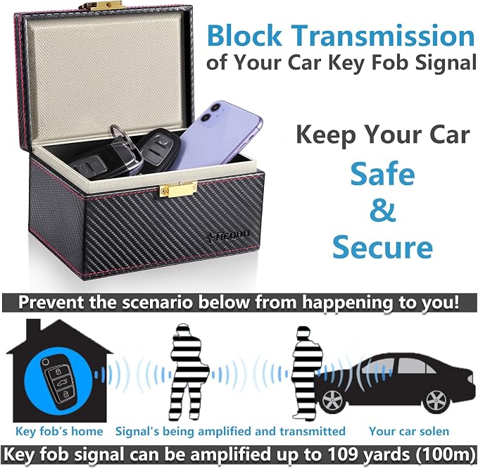 TICONN Faraday Box, Car Key Fob Protector, Carbon Fiber Signal Blocker - Image 2