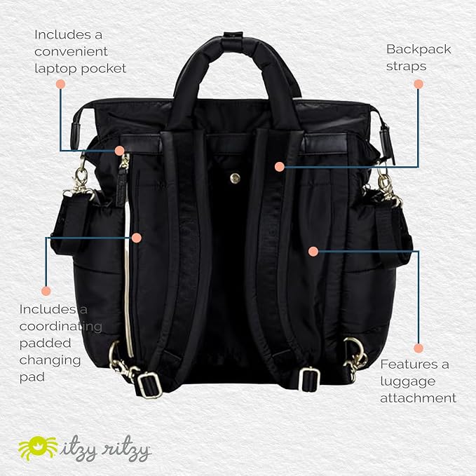 Itzy Ritzy Dream Convertible Diaper Bag Tote Backpack - Image 9