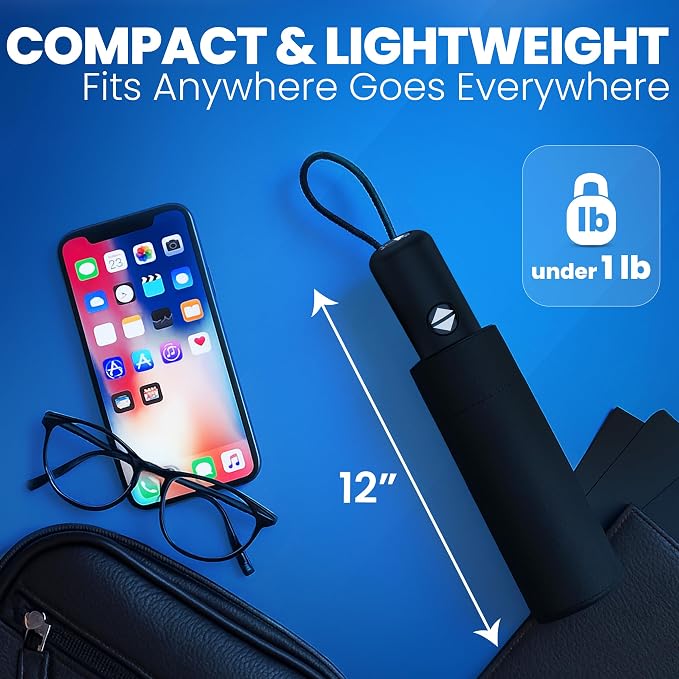 Rain-Mate Windproof Compact Umbrellas - Image 6