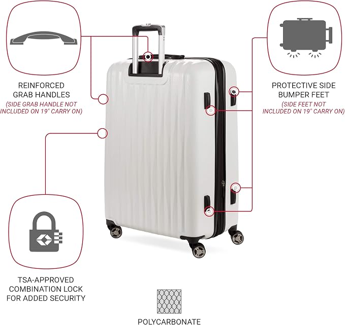 SwissGear 7272 Energie Expandable Hardside Luggage - Image 3