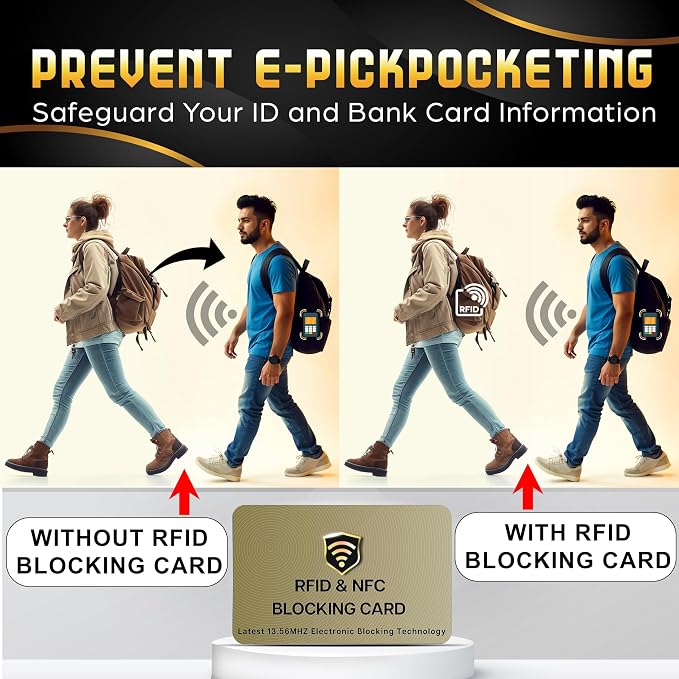 SaiTech IT RFID Blocking Cards - Image 3