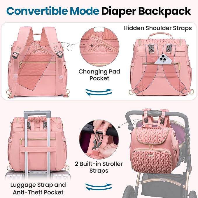 4 in 1 Convertible Diaper Bag Backpack, Waterproof Baby Diaper Bag - Image 4