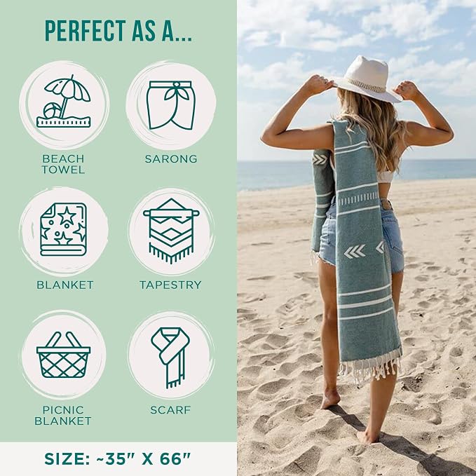Sand Cloud Turkish Beach Towel - Image 3