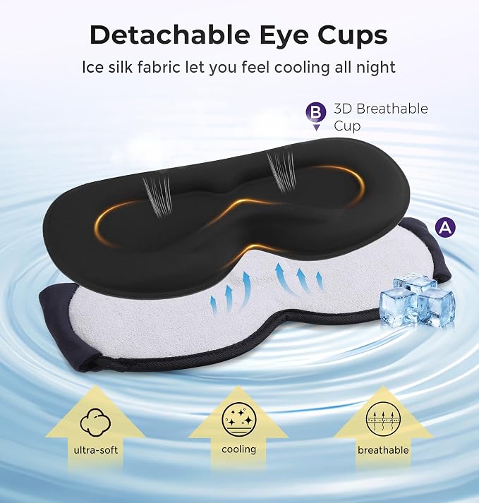Sleep Mask Headphones with Bluetooth 5.4, LC-dolida Wireless Music Eye Mask - Image 3