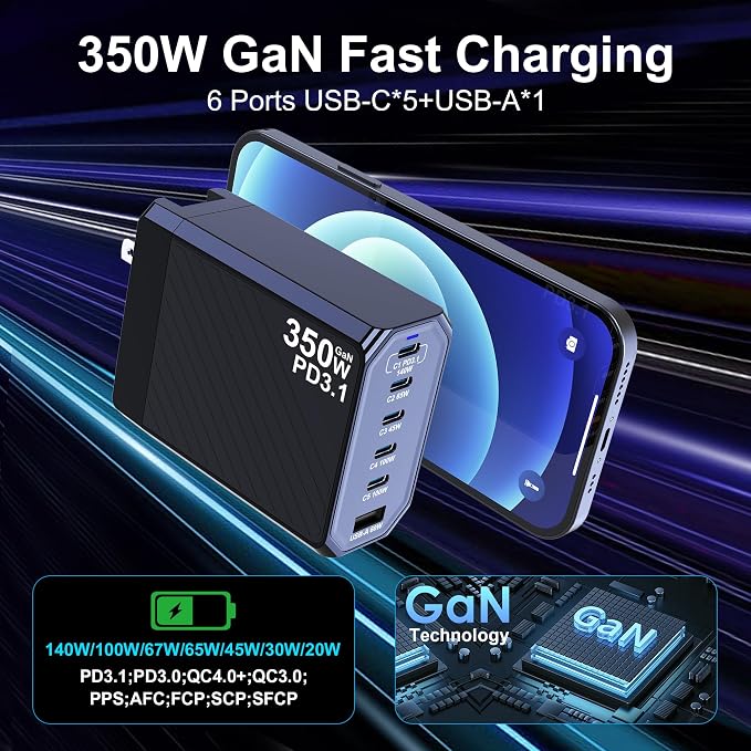 350W USB C Charger, 6-Ports PD3.1 140W Fast Charging Station, GaN Foldable - Image 4