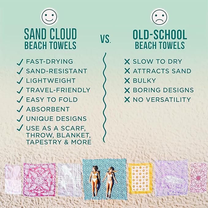 Sand Cloud Turkish Beach Towel - Image 4