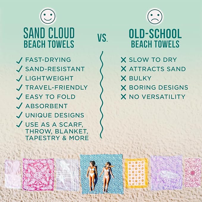 Sand Cloud Turkish Beach Towel - Image 4