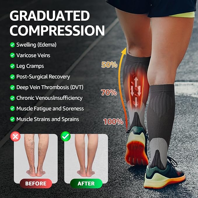 Kickticks 4 Pairs Compression Socks - Image 5