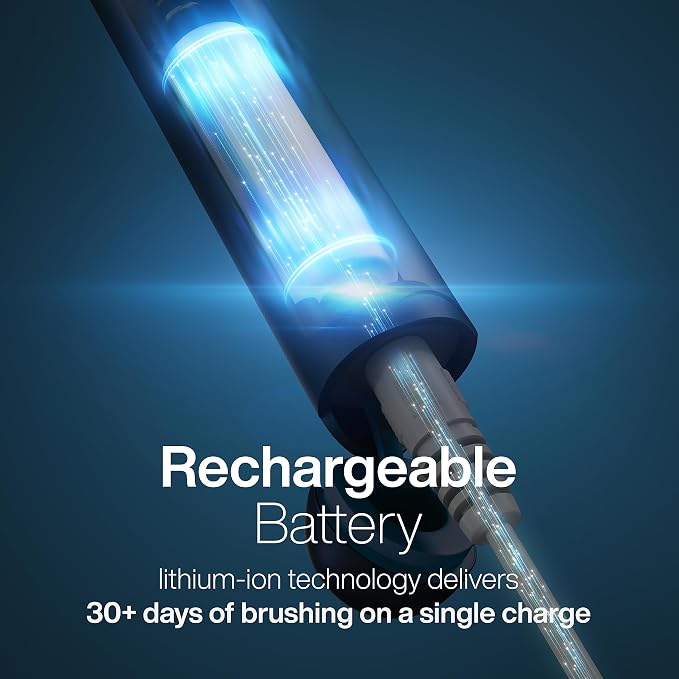 Aquasonic Icon ADA-Accepted Rechargeable Toothbrush | Magnetic Holder & Slim - Image 5