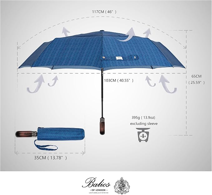 Balios Travel Folding Umbrella - Image 4