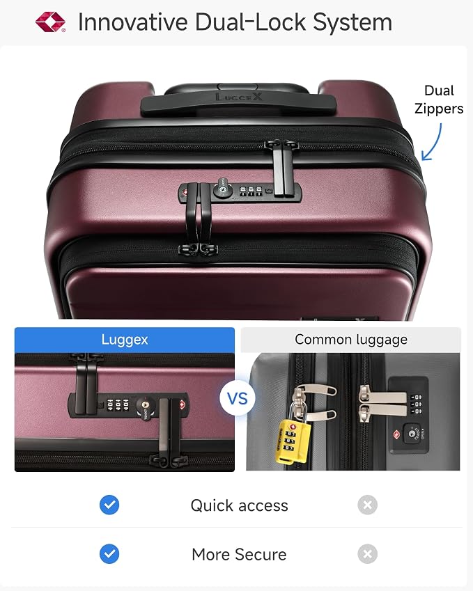 LUGGEX Carry On Luggage 22x14x9 Airline Approved, FLO5 Expandable Polycarbonate - Image 5