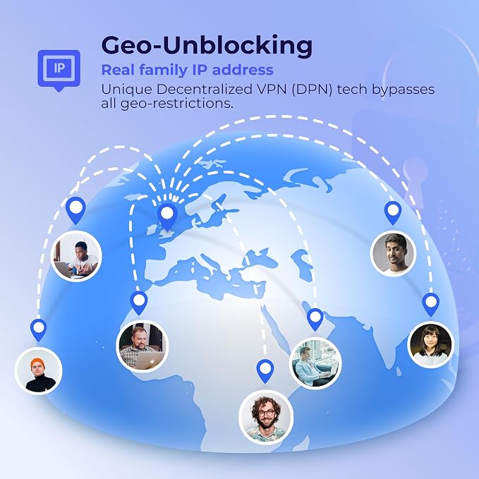Deeper Connect SE VPN Gigabit Router Internet Security Gateway WiFi Router - Image 4